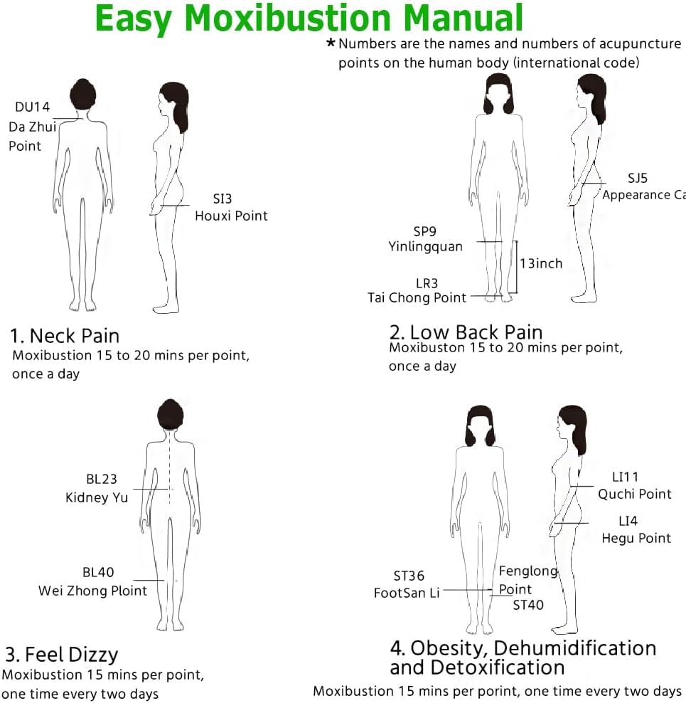 Matouch less-smoke moxa sticks application step image demonstrating simple placement for comfort.
