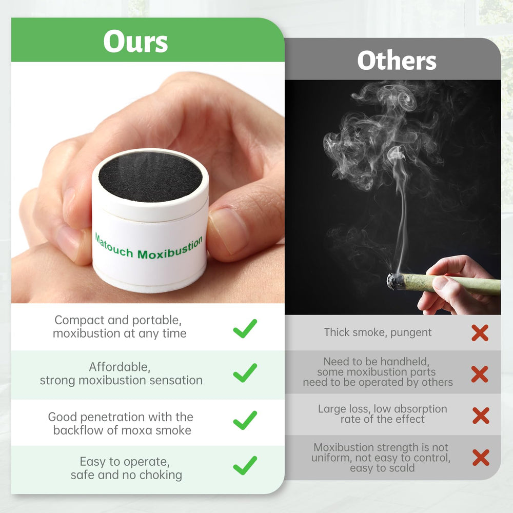 Matouch mugwort sticks provide mild, penetrative warmth during use