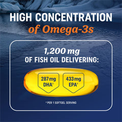 MAV Nutrition Triple Strength Omega-3 softgels citrus close-up shows burpless flavor.