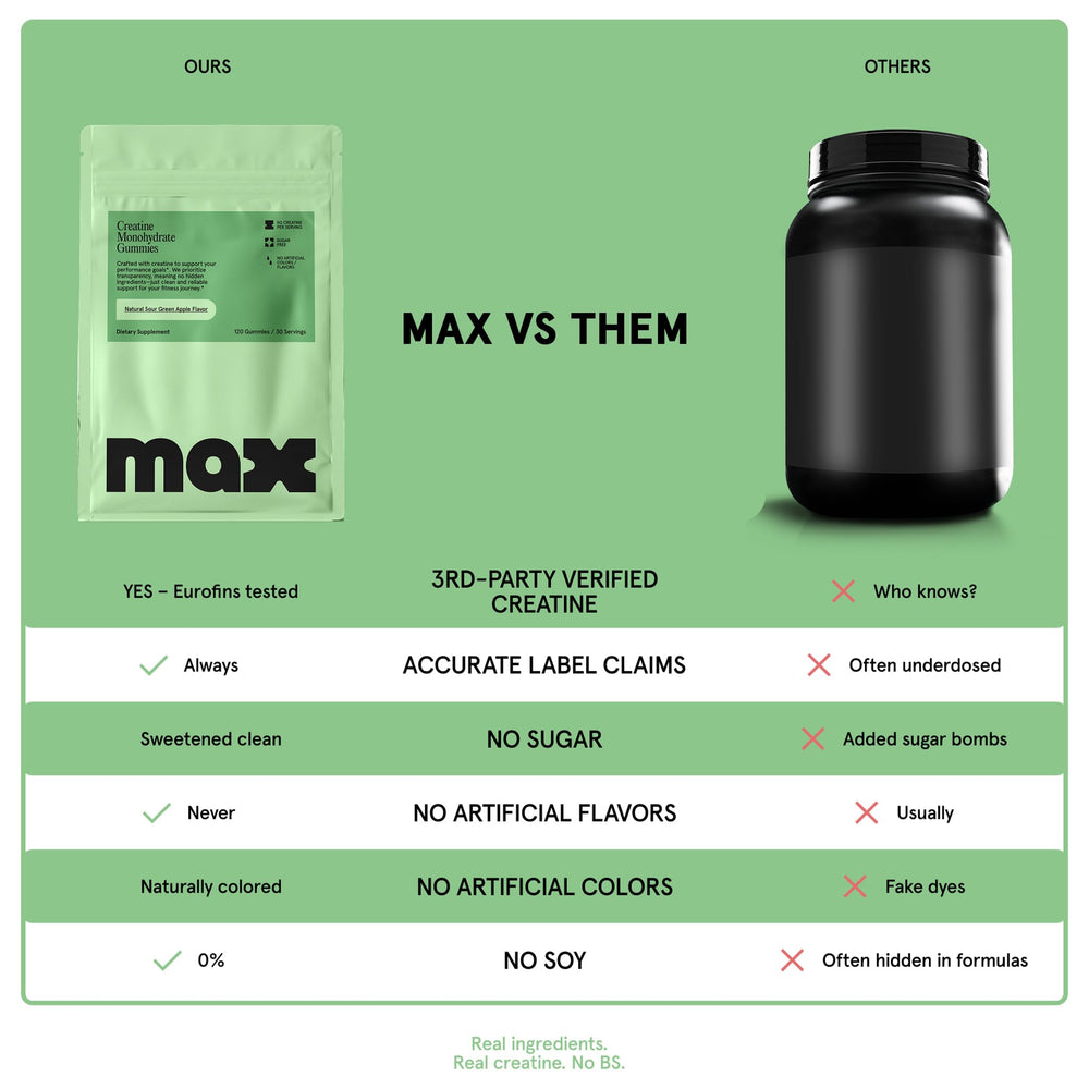 Max Gummies made in USA facility signaling domestic production quality.