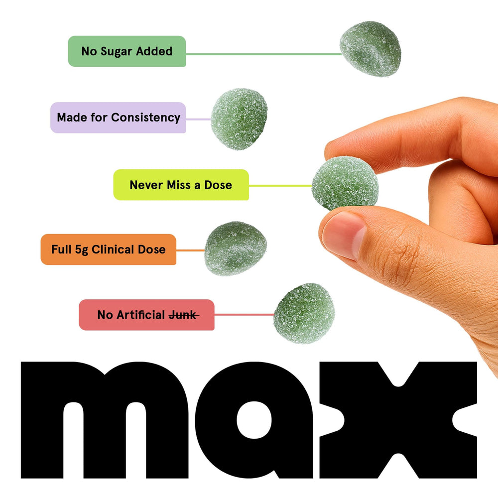 Max Gummies packaging front highlighting vegan, sugar-free design.