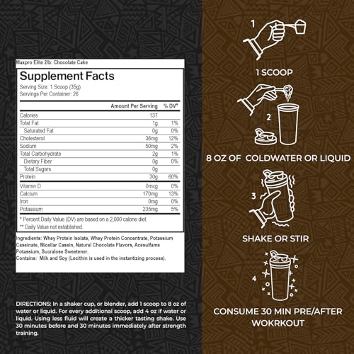 Max Muscle Maxpro Elite bottle side label highlights BCAAs for recovery support.