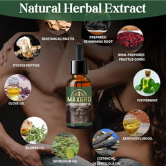 MaxGro Enhancement Oil fast-absorbing texture applied to skin.