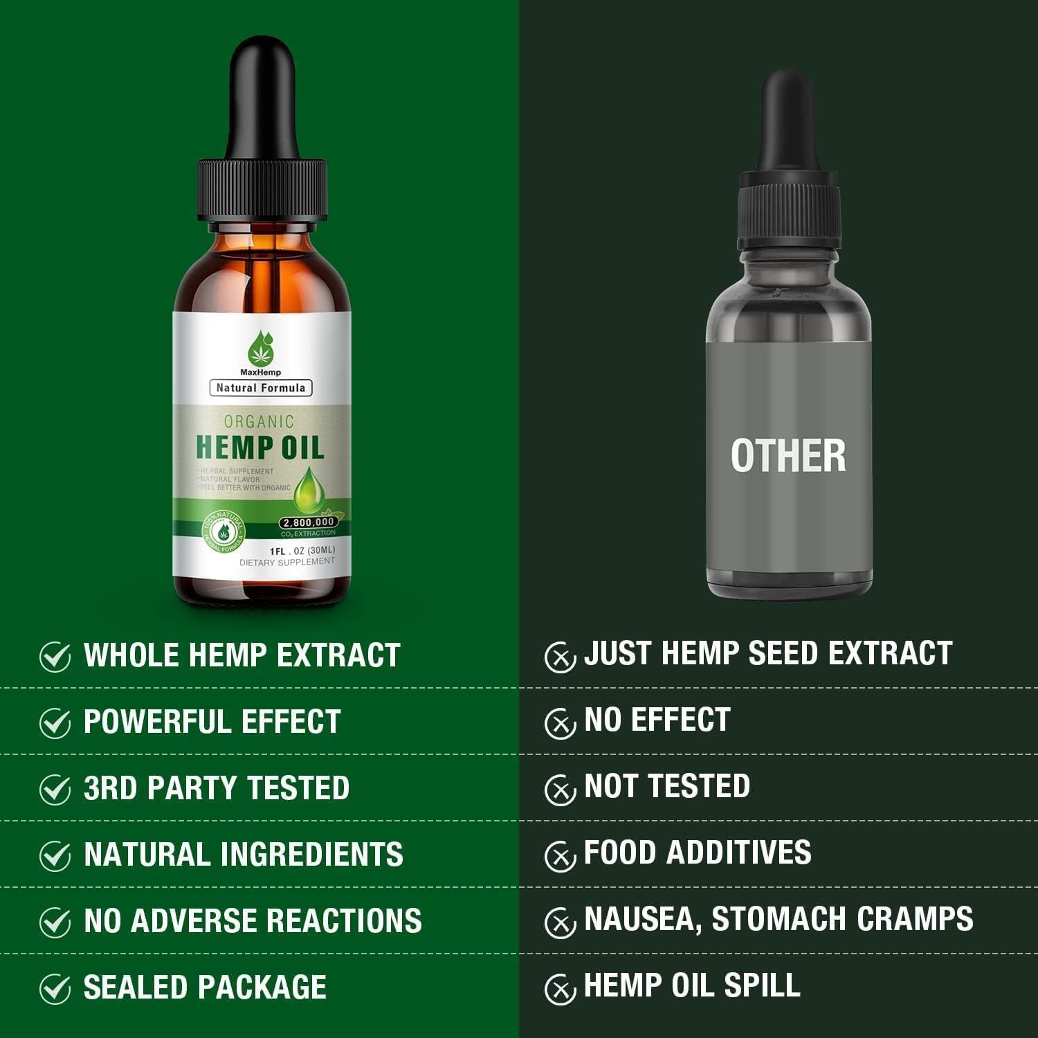 MaxHemp hemp field origin shown for natural sourcing.