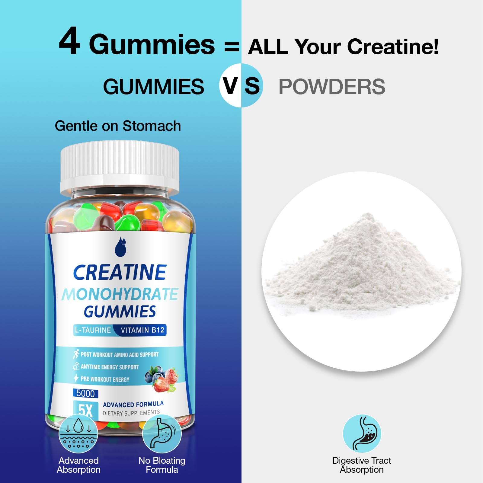 MaxHemp Creatine Gummies in a gym bag for daily training.