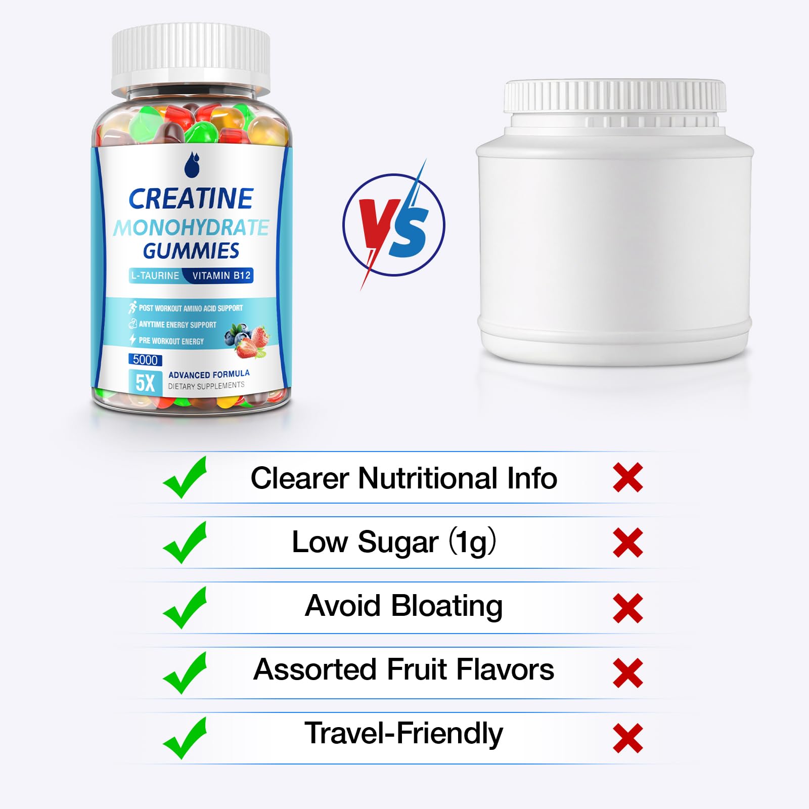 MaxHemp Creatine Gummies packaging preserves freshness for travel.