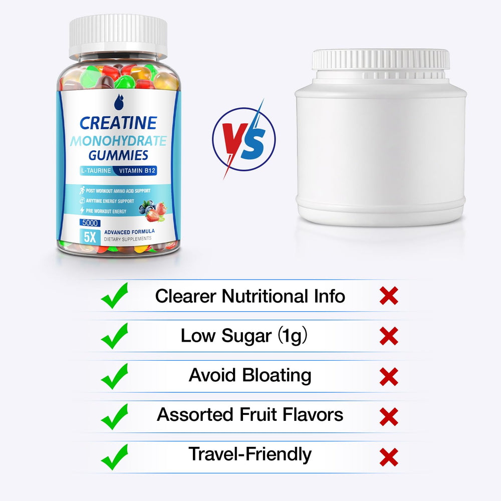 MaxHemp Creatine Gummies packaging preserves freshness for travel.