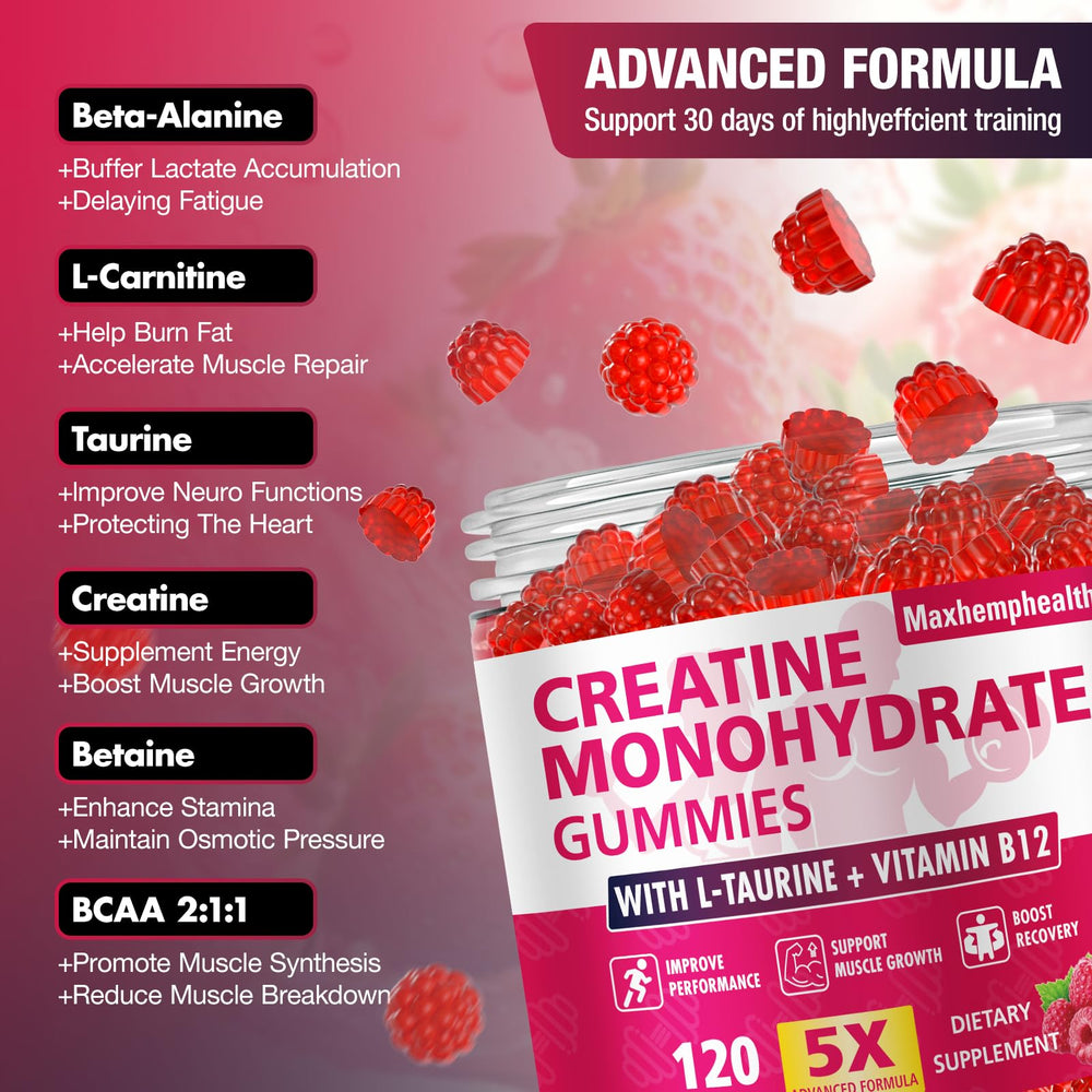 Close up of raspberry gummies highlighting tasty flavor as a pre workout option