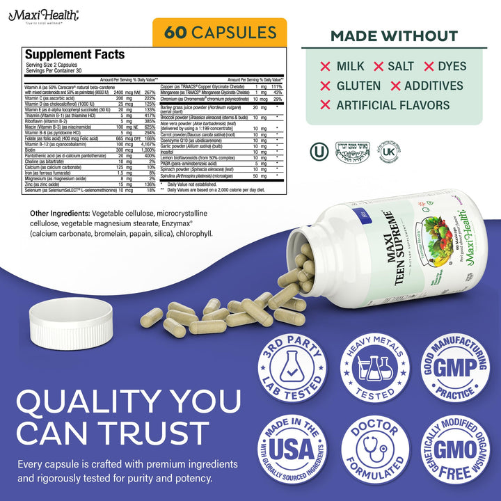 Maxi Health enzyme graphic illustrating digestive enzyme support for better absorption