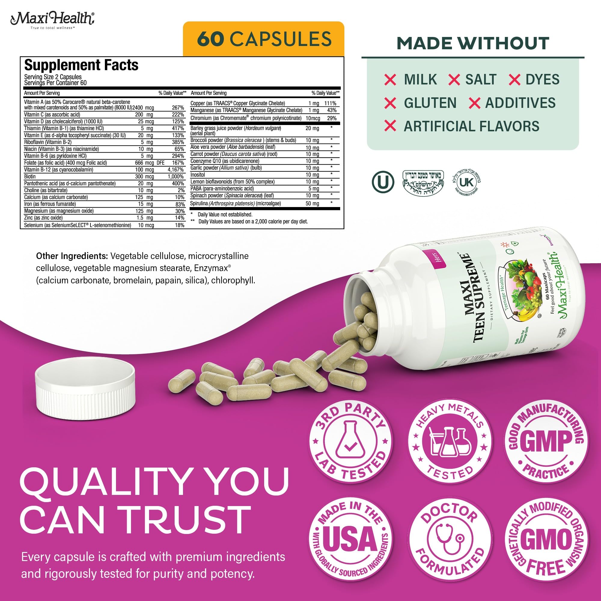 Maxi Health skin-hair-nails motif showcasing Biotin benefits for teens
