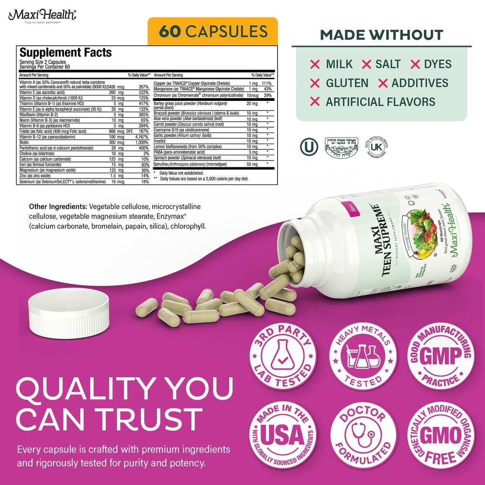 Maxi Health skin-hair-nails motif showcasing Biotin benefits for teens