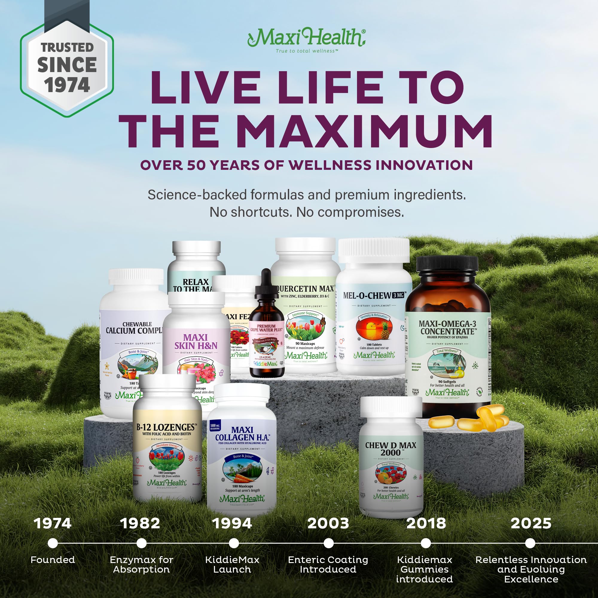 Front packaging of Maxi Health Women's Multivitamin ready for shelves.