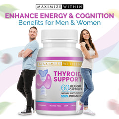 Maximize Within thyroid supplement bottle back details full ingredient list