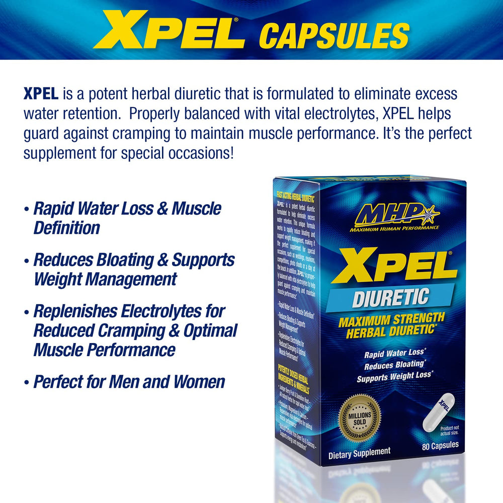 Maximum Human Performance MHP Xpel packaging variant shows product details and dosage information