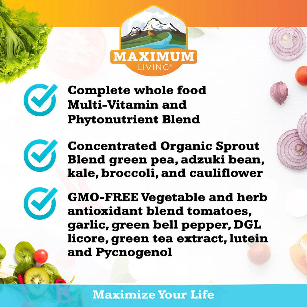 Maximum Living Vita-Sprout pour angle emphasizing convenient dosing for everyday use