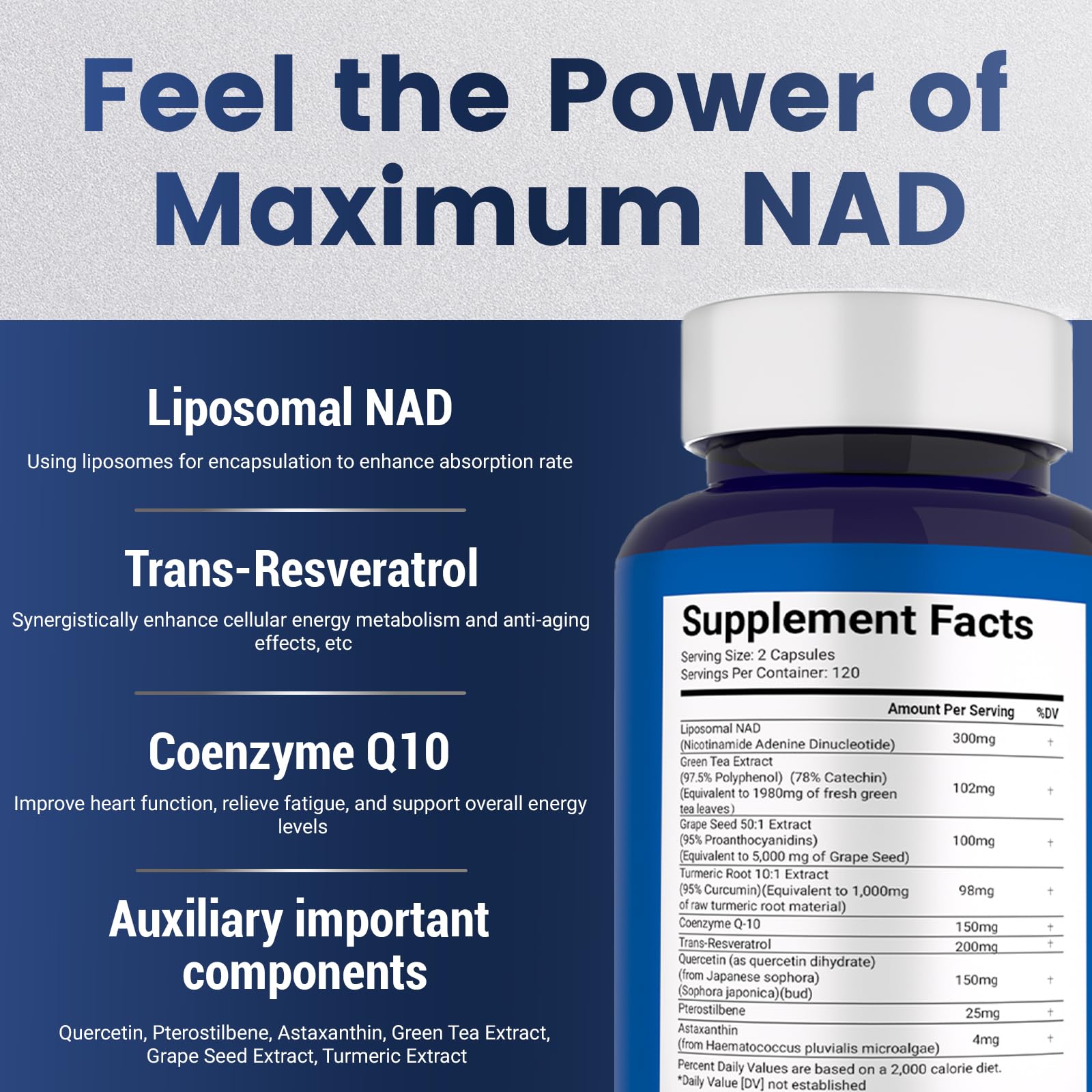 Maximum NAD capsules inside bottle for daily use.
