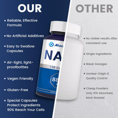Maximum NAD capsules spread on table for easy dosing.