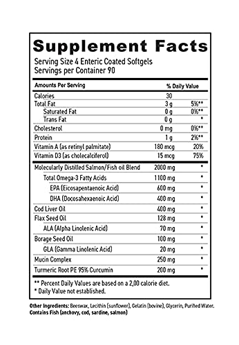 MaxiTears bottle side panel highlighting a 90-day, 360-count supply.
