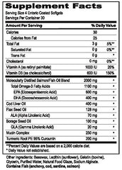 MaxiTears MedOp Dry Eye Formula label closeup highlighting omega balance.