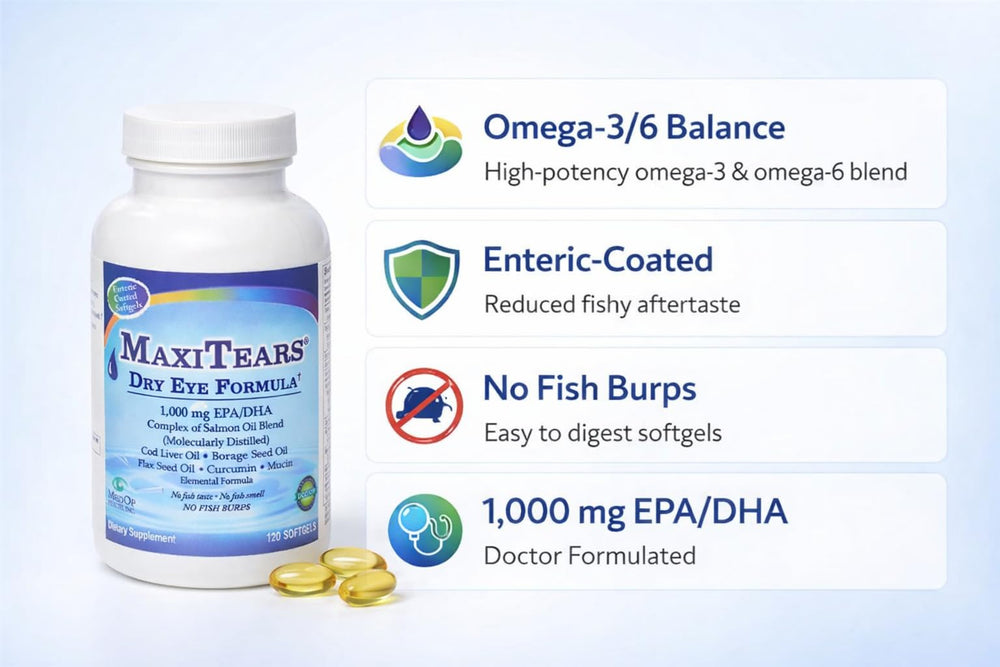 MaxiTears MedOp pour shot illustrating easy-to-swallow softgels.