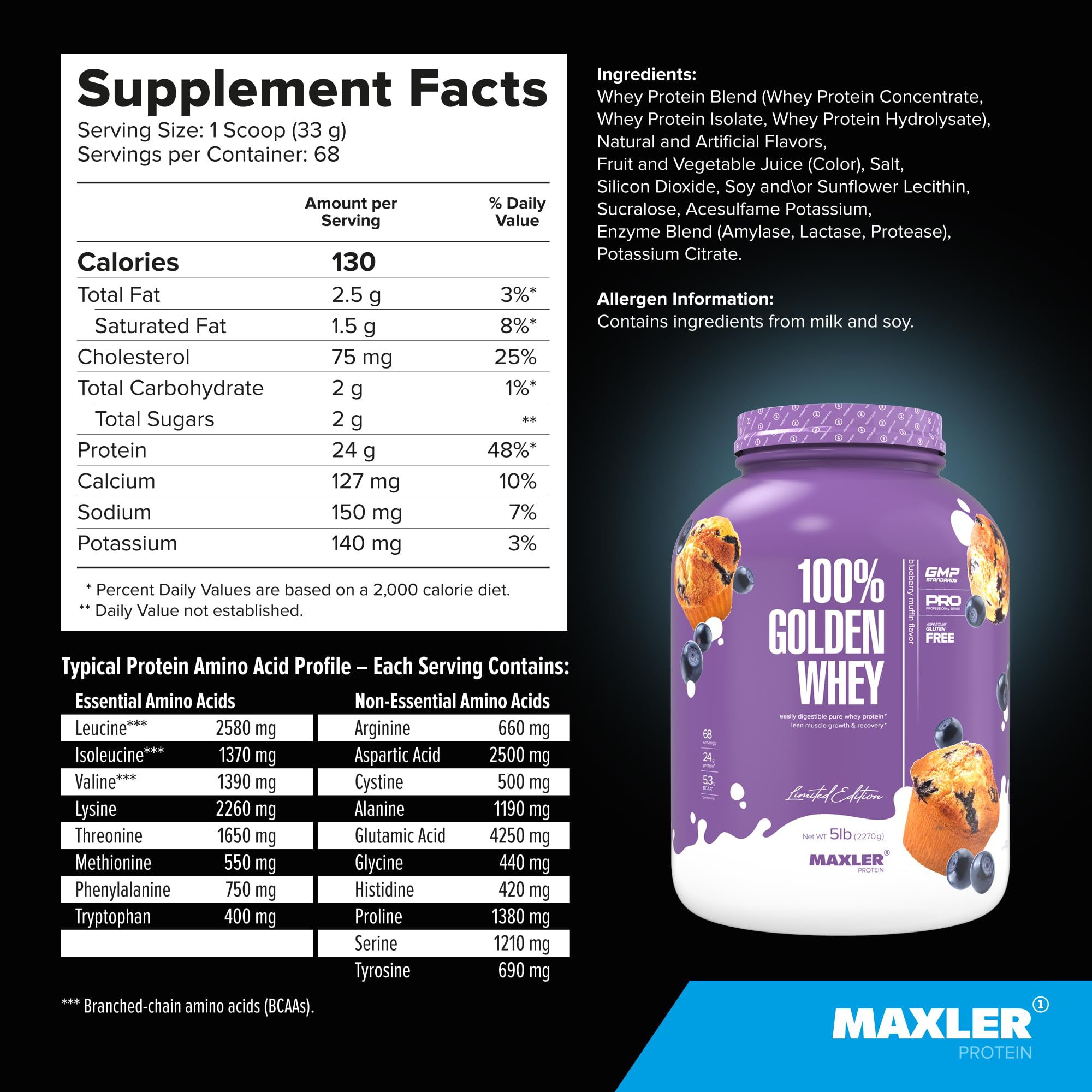 Maxler 100% Golden Whey powder blends well in milk or water for baking.