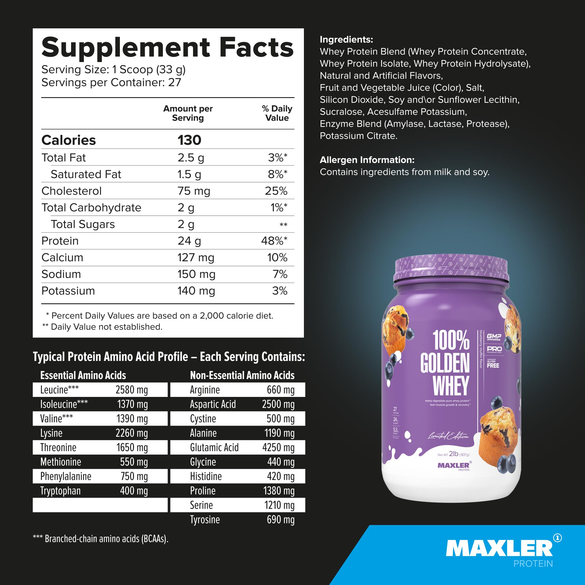 Maxler 100% Golden Whey blueberry muffin container highlights low sugar and calories