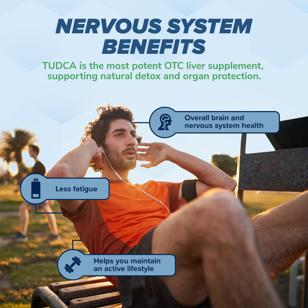 MAXLIFE NATURALS Tudca capsules neatly arranged for easy dosing.