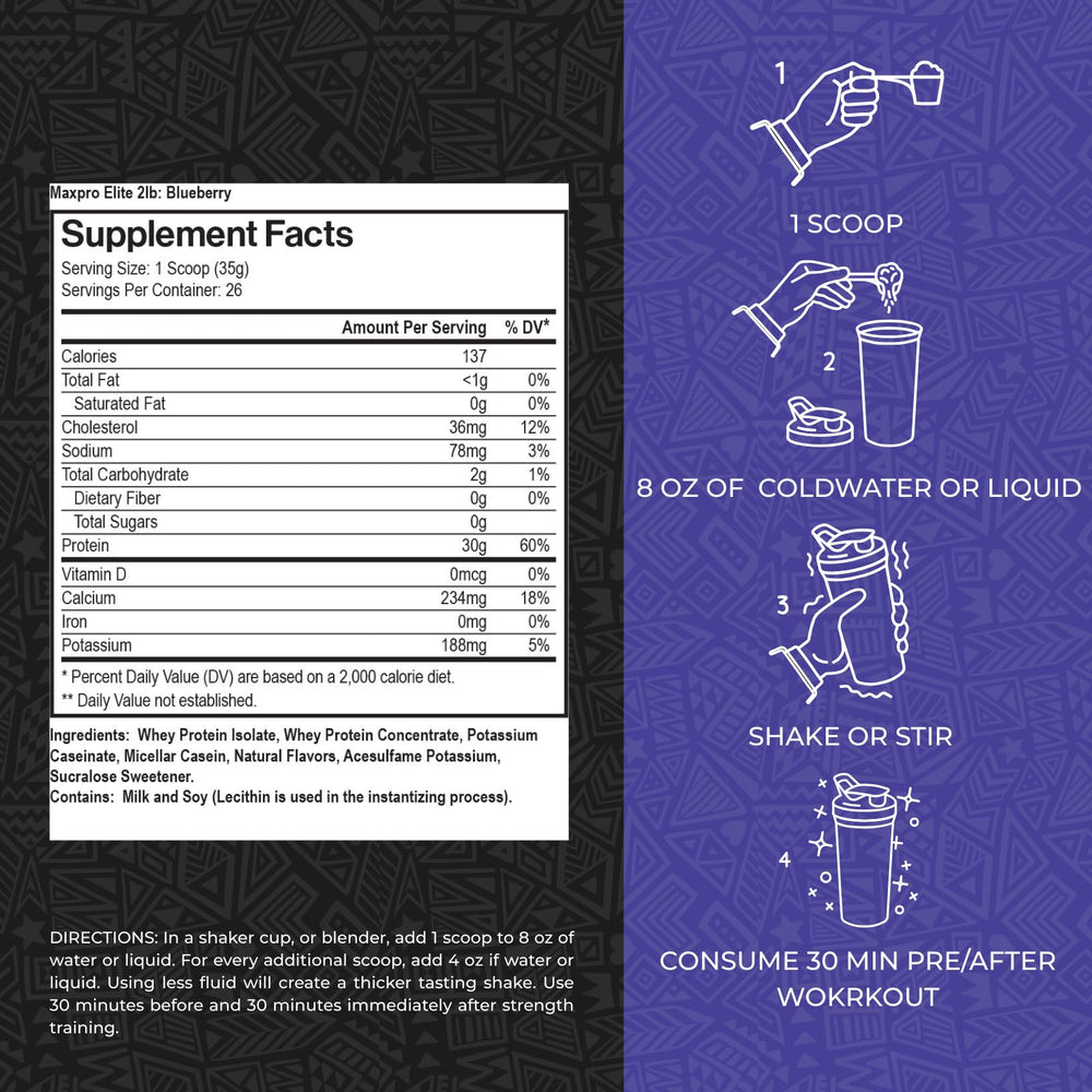 Max Muscle MaxPro Elite whey-casein blend image highlighting fast and sustained amino acid release.