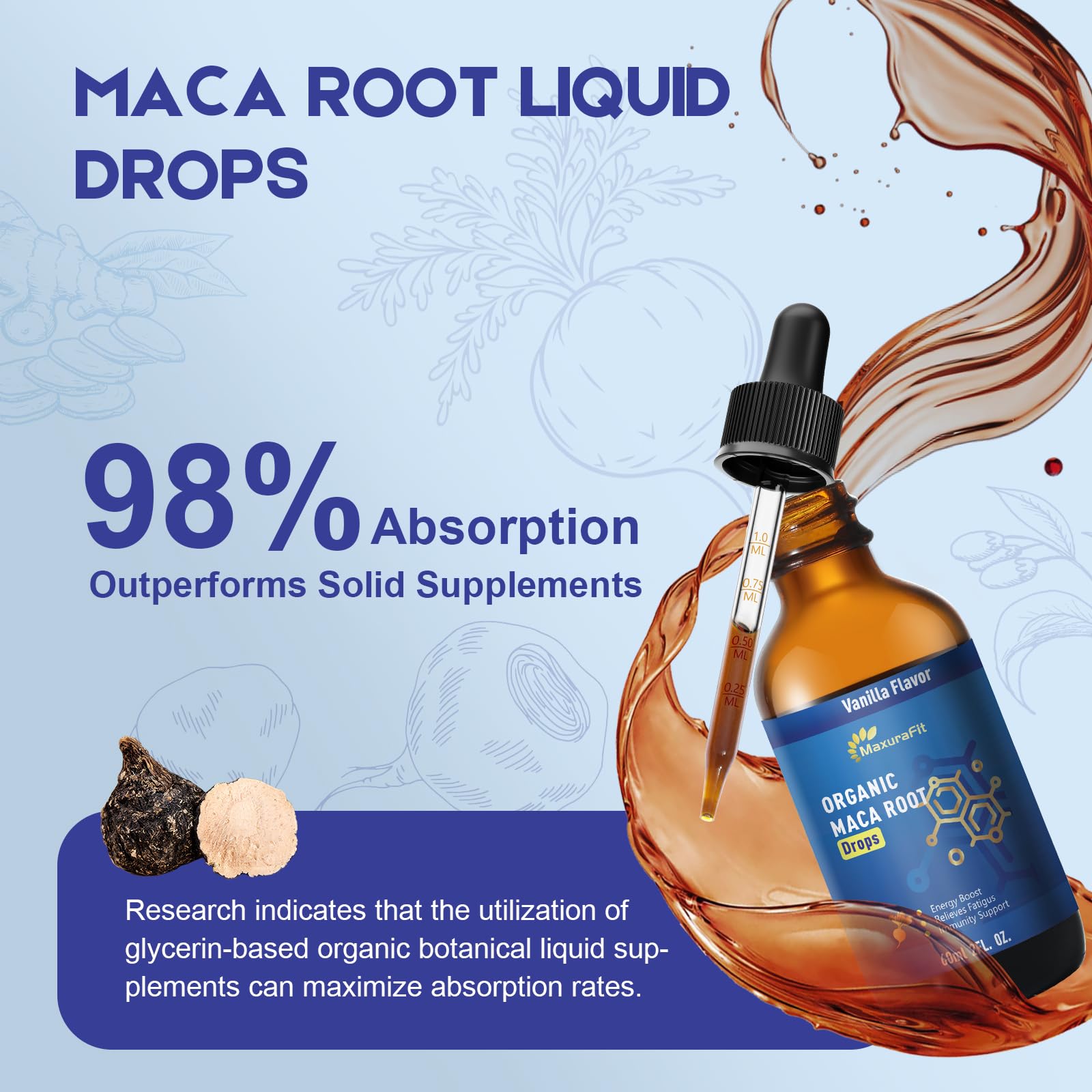 MaxuraFit Daily Dosing Drops ready for convenient consumption.
