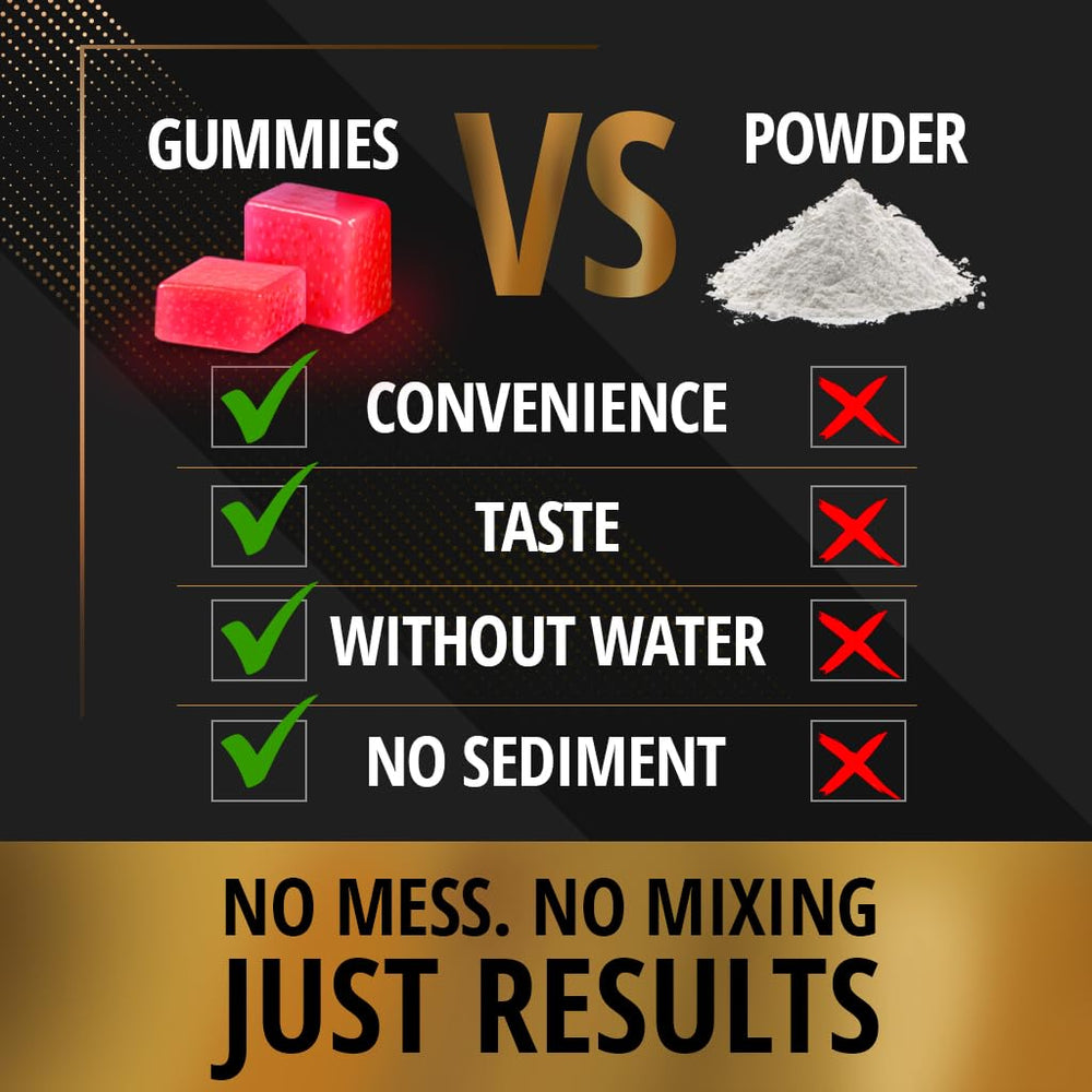 MAXVITAL gummies shown with water for easy consumption