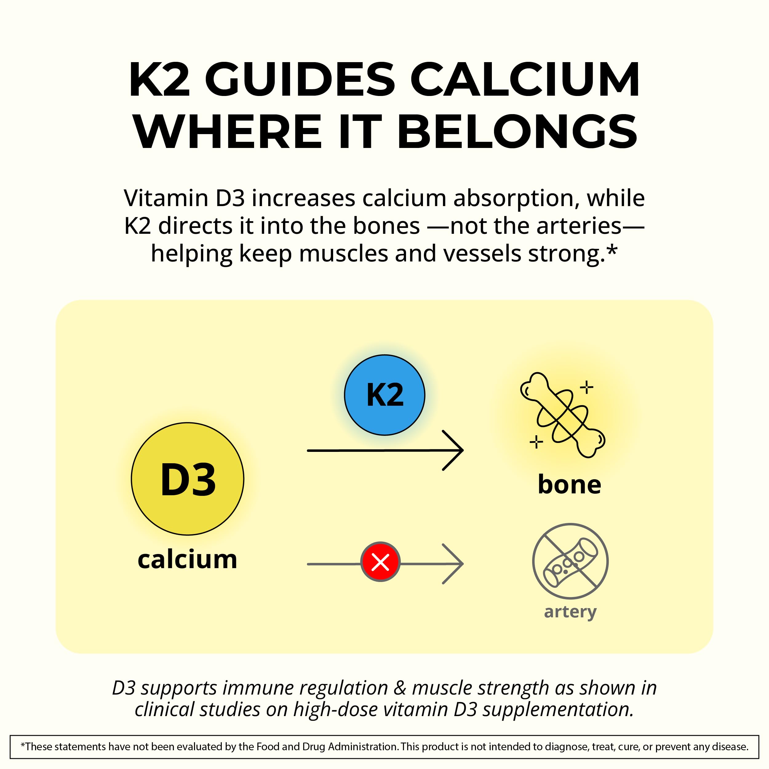 MaxX Labs Vitamin D3 K2 with spoon indicates simple daily dosing.