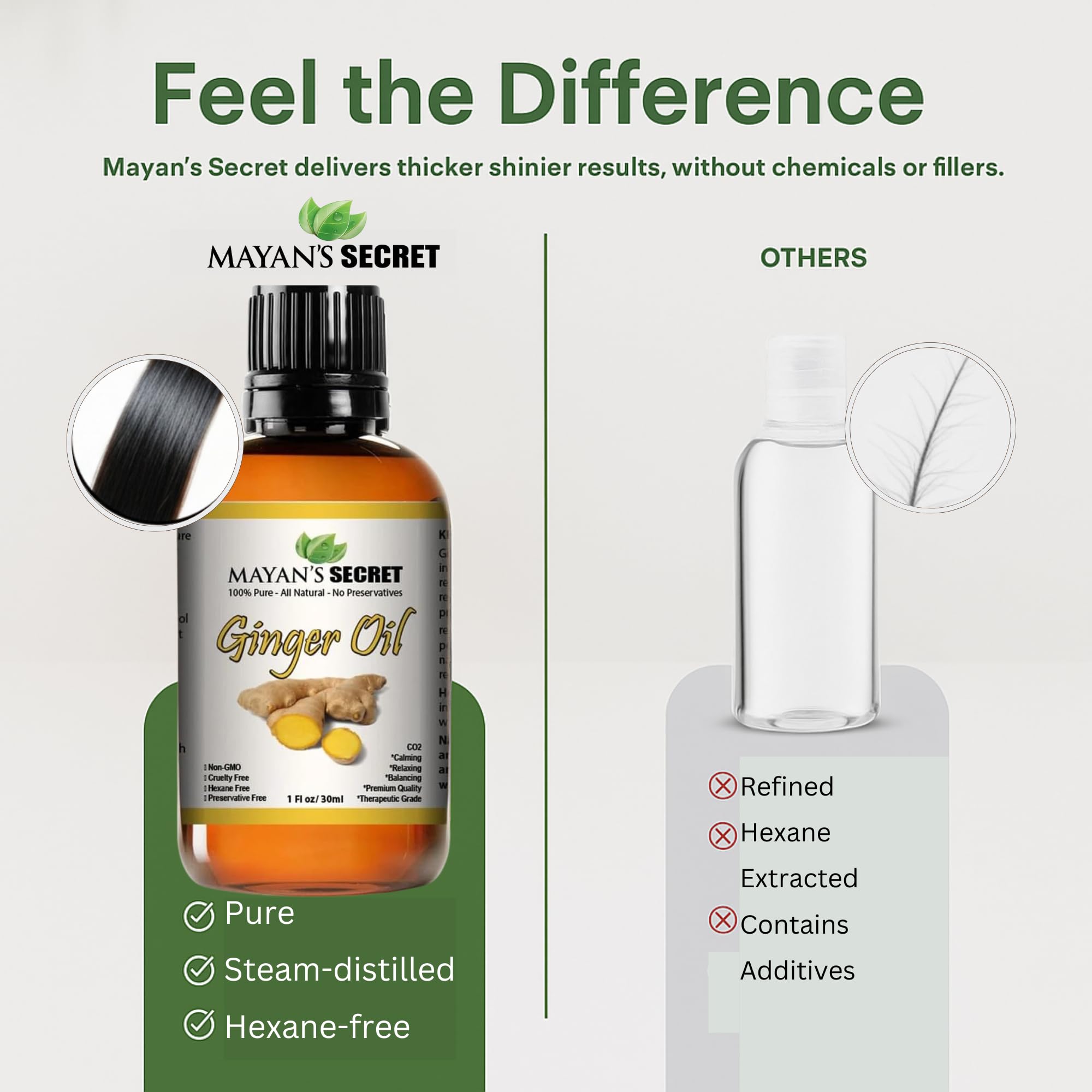 Mayan's Secret ginger root oil DIY recipes for personalized blends