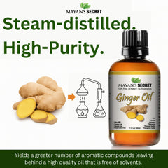 Mayan's Secret ginger oil for skin care when diluted properly