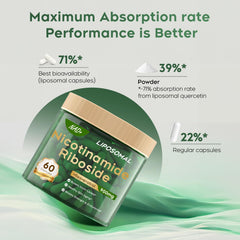 MayBeJiangWei NAD label close-up with clean ingredients