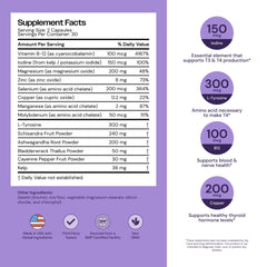 Close-up of Mayfair Naturals Thyroid Support capsules shows easy daily intake for steady routine.