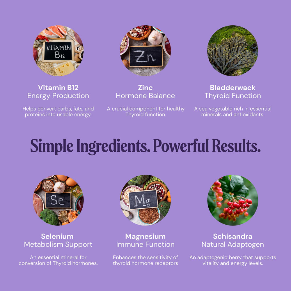Mayfair Naturals Thyroid Support daily routine setup on counter promotes convenient, consistent intake.
