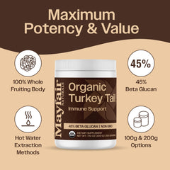 Packaging of Mayfair Naturals Turkey Tail Powder emphasizes organic, non-GMO, vegan credentials