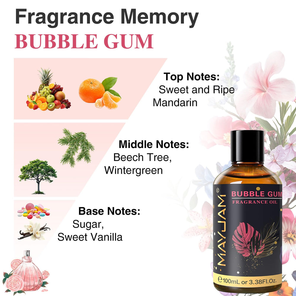 MAYJAM Bubble Gum fragrance oil for soap making and bath products.