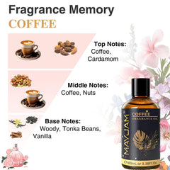MAYJAM coffee fragrance oil diffuser mist fills the room with aroma.