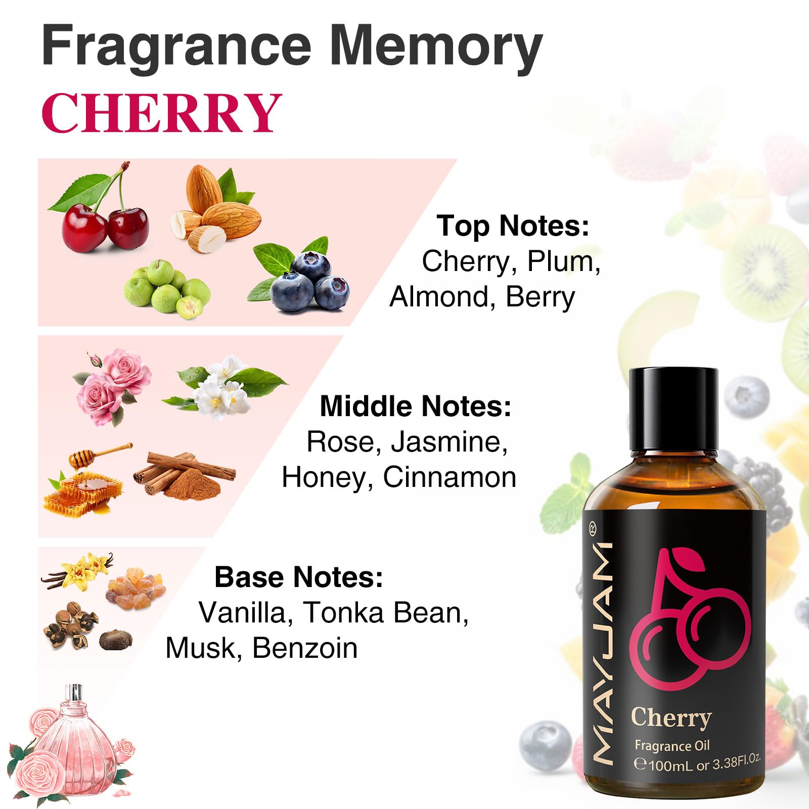 Diffuser setup with MAYJAM cherry fragrance oil in home