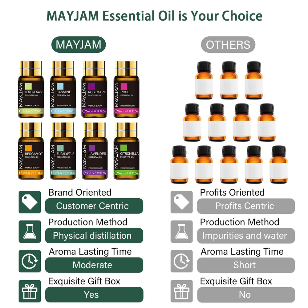 MAYJAM jasmine essential oil bottle closeup for mood-enhancing fragrance.