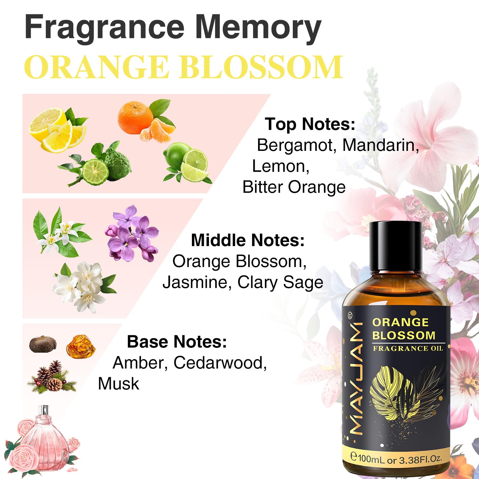 MAYJAM Orange Blossom DIY soap project infuses with fragrance.