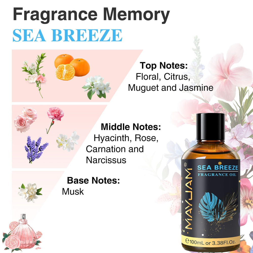 MAYJAM Sea Breeze fragrance oil used in soap and candle crafting.