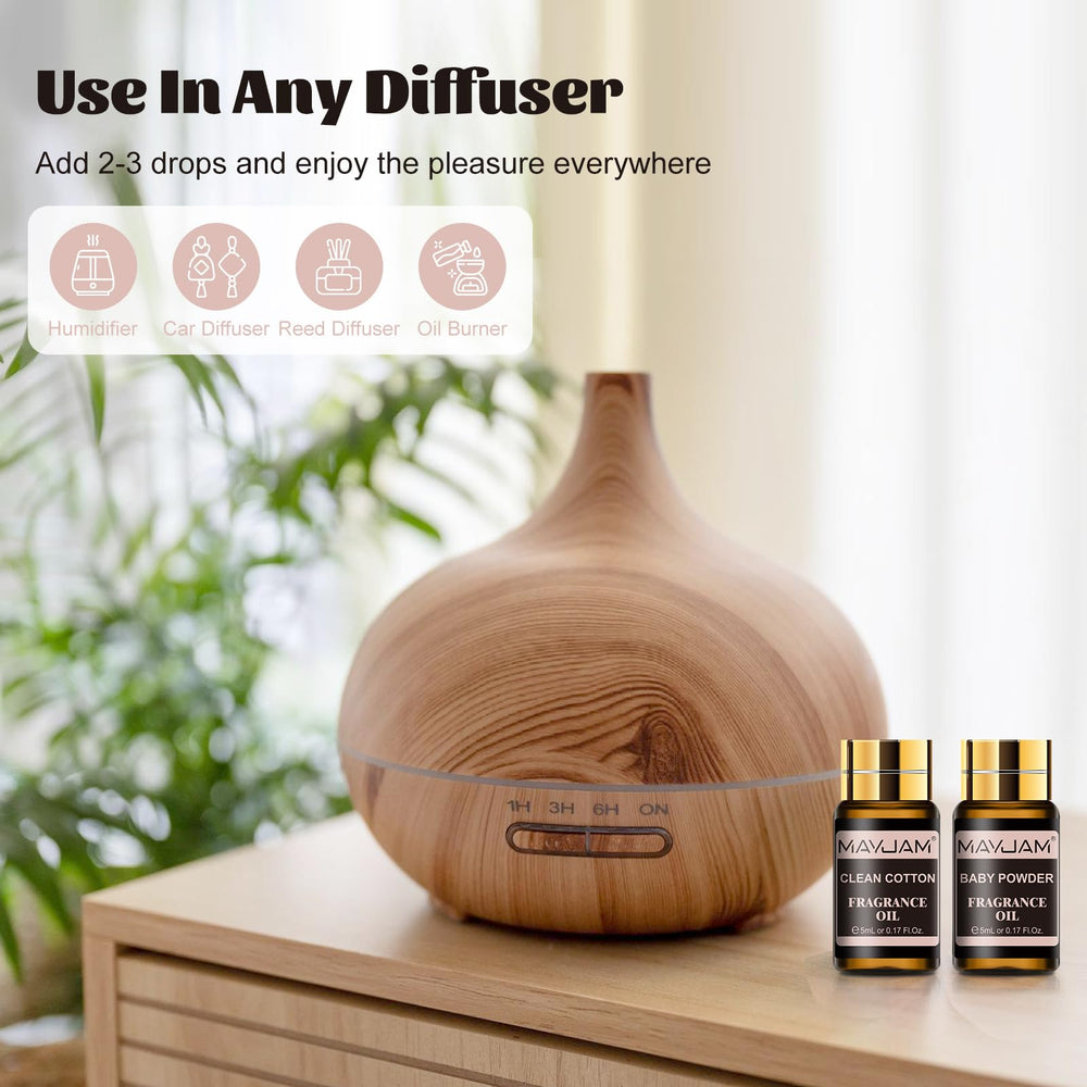 MAYJAM fragrance oils for soap and candle making for crafting projects.