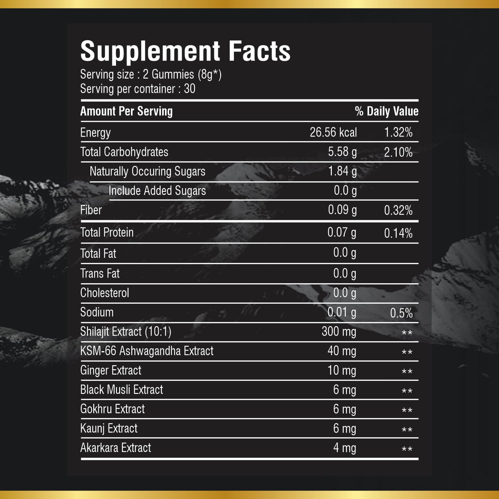 MBDH Wellness KSM-66 Ashwagandha gummies spotlight balanced energy