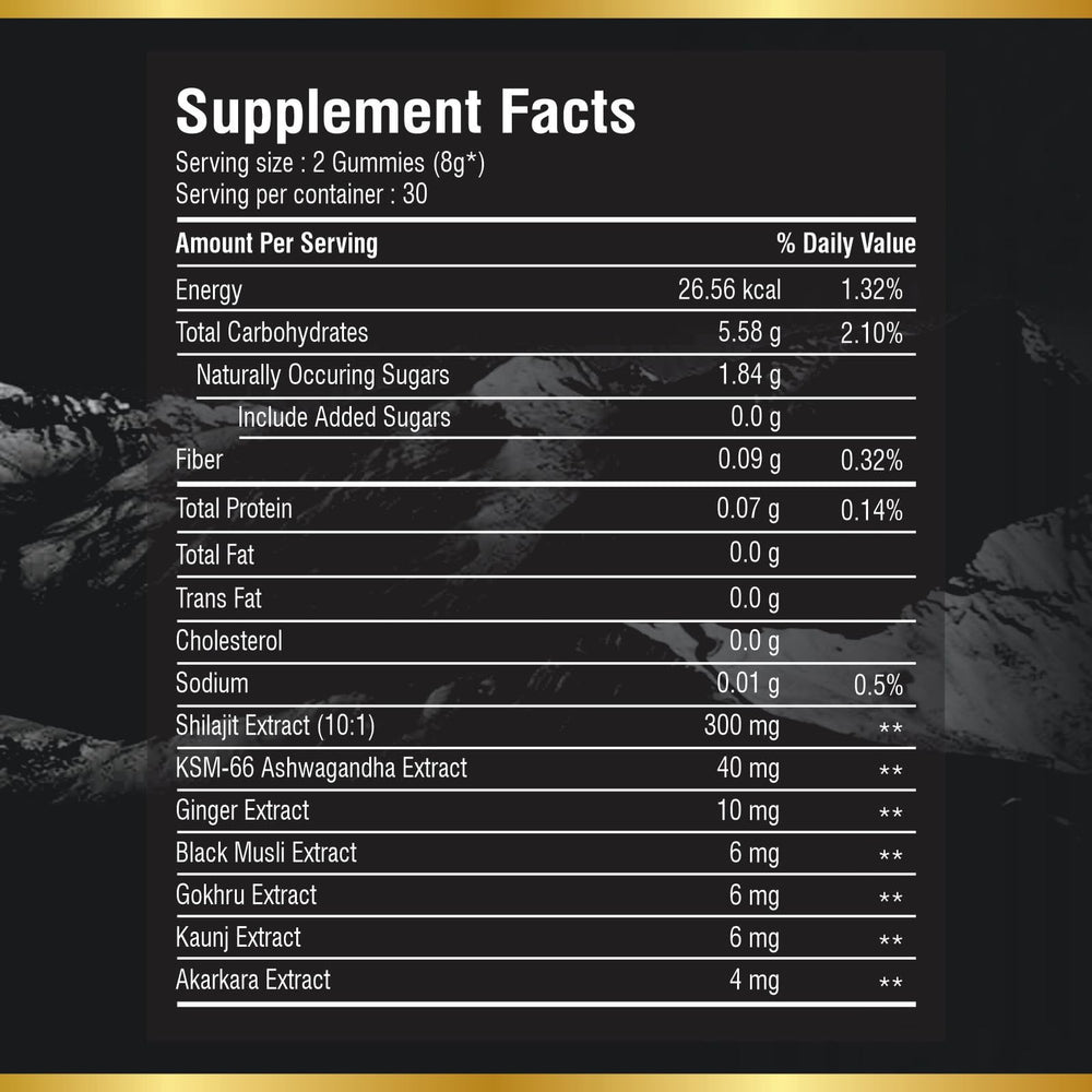 MBDH Wellness KSM-66 Ashwagandha gummies spotlight balanced energy