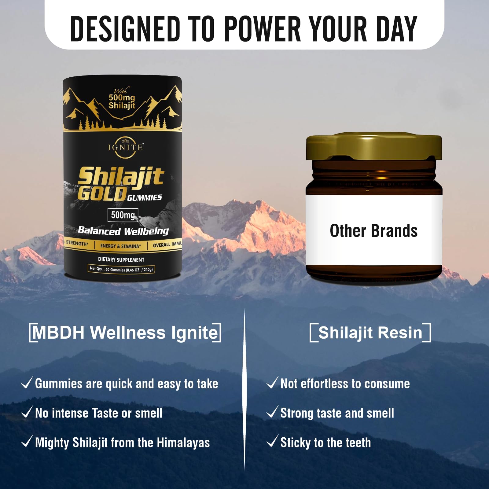 MBDH Wellness Lab-tested purity badge highlights quality and safety