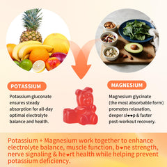 Mchokuu gummies ingredients panel highlights high absorption minerals.