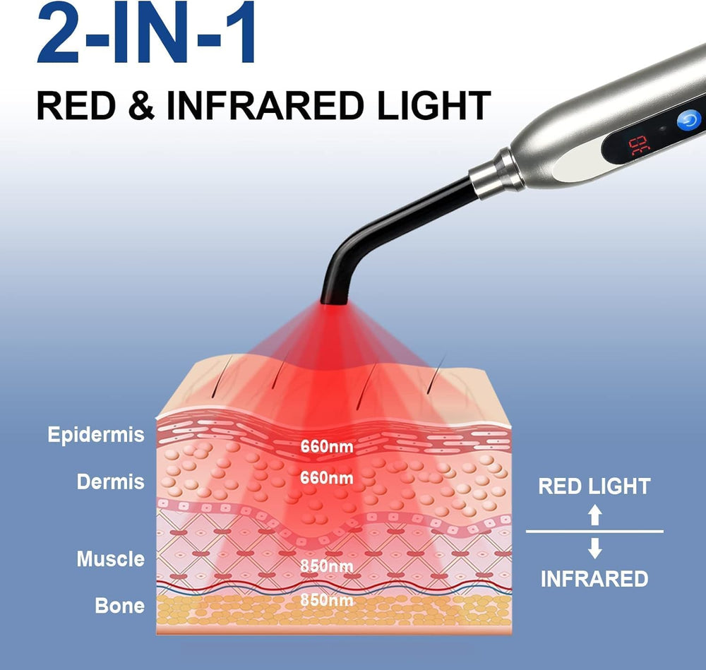 MCJ device display shows intensity and timer for controlled sessions.