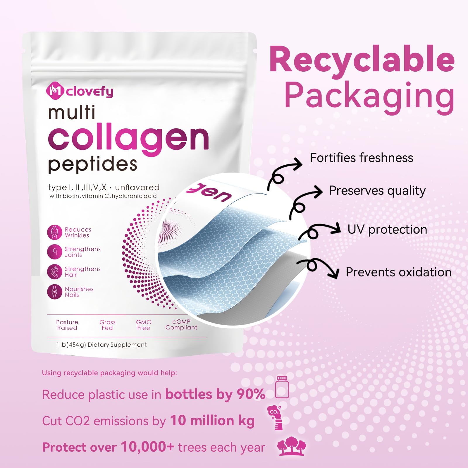 Mclovefy collagen ingredients close-up with hyaluronic acid and vitamin C